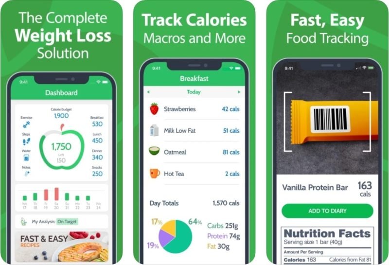 food calorie calculator