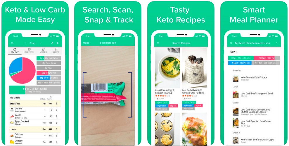 food calorie calculator