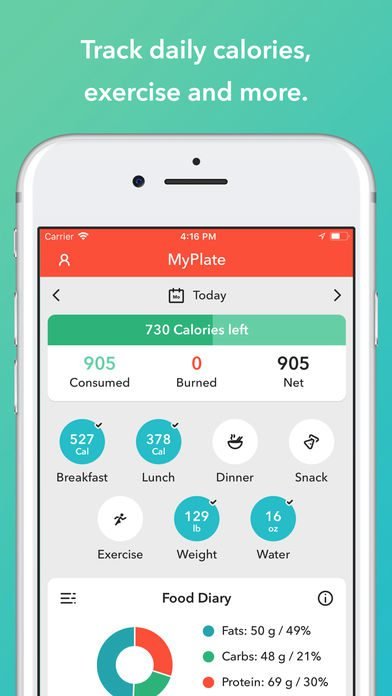 food calorie calculator